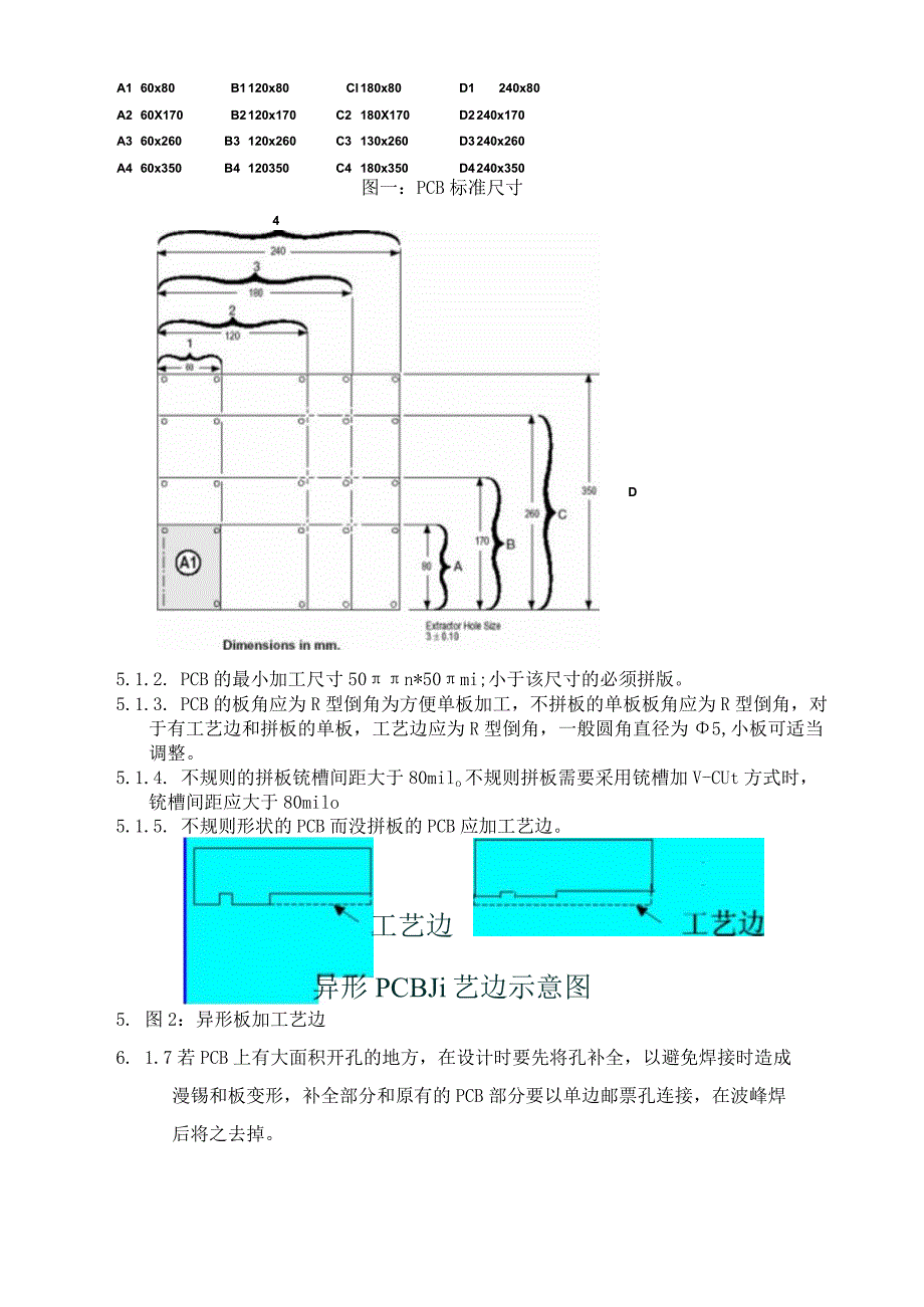 pcb排版和制造工艺性规范.docx_第3页