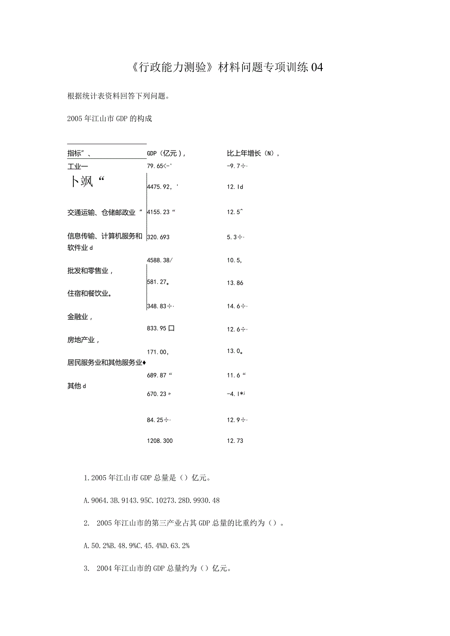 《行政能力测验》材料问题专项训练04.docx_第1页