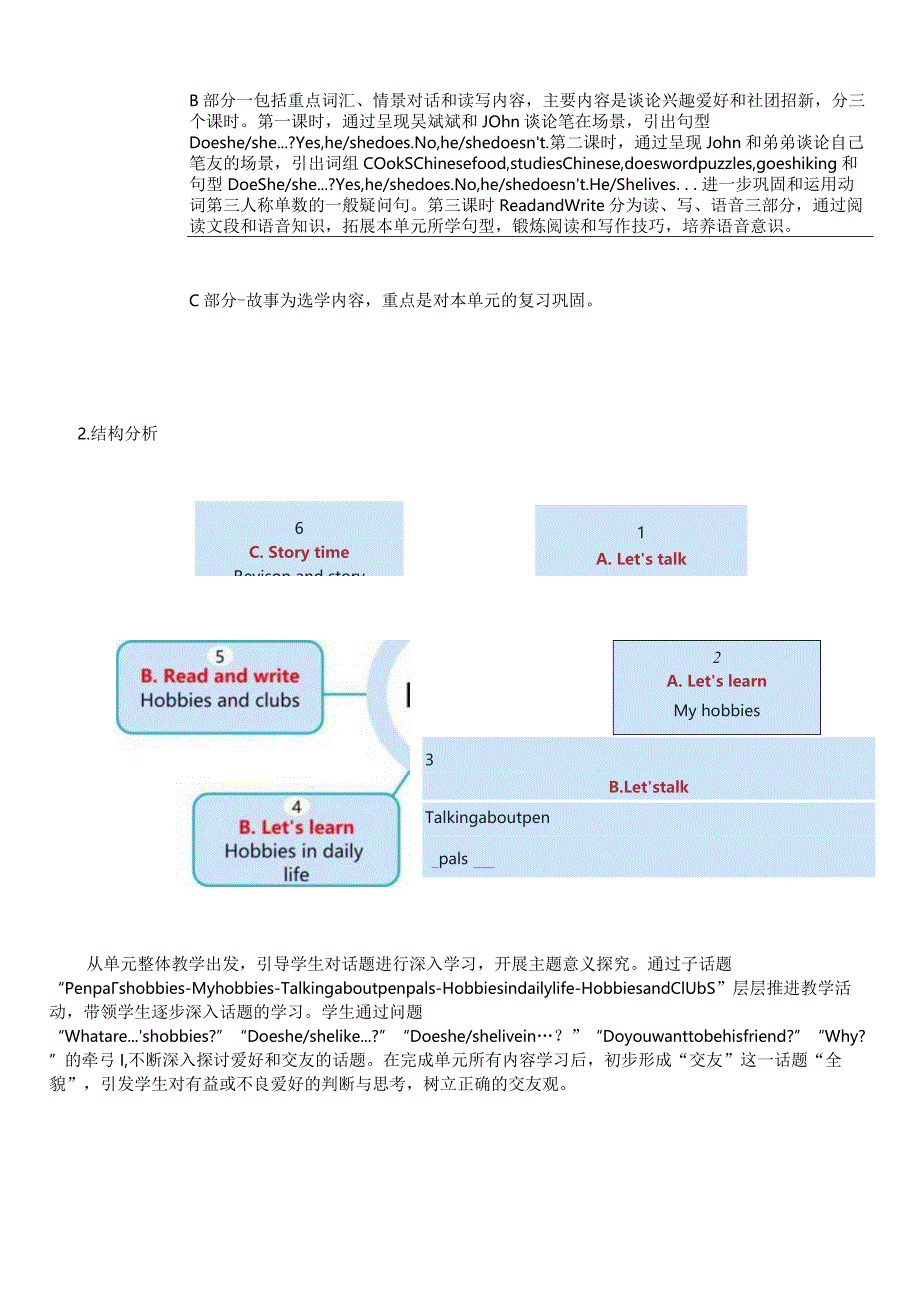 25人教版（三起点）六上Unit4Ihaveapenpal省级获奖大单元作业设计.docx_第2页