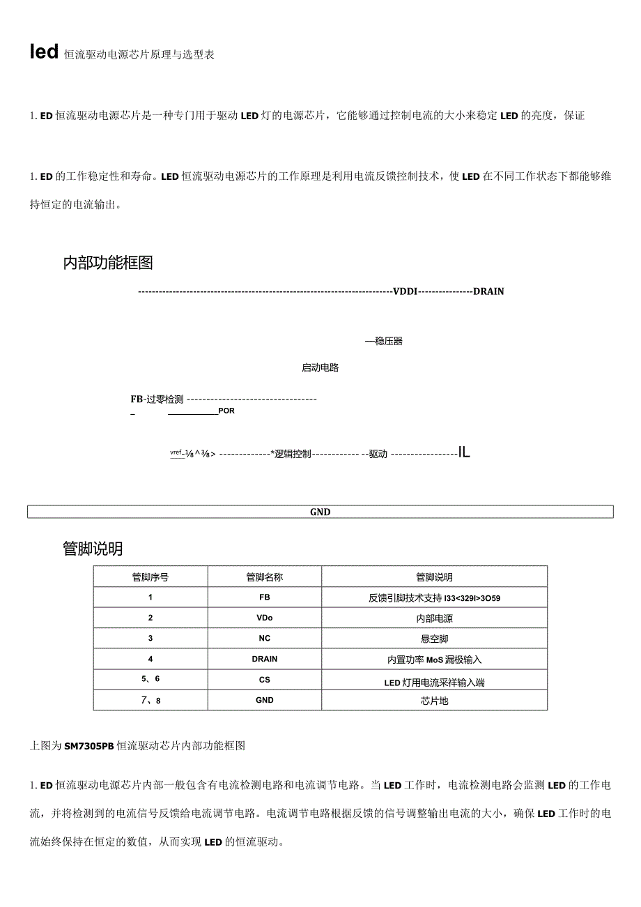 led恒流驱动电源芯片原理与选型表.docx_第1页