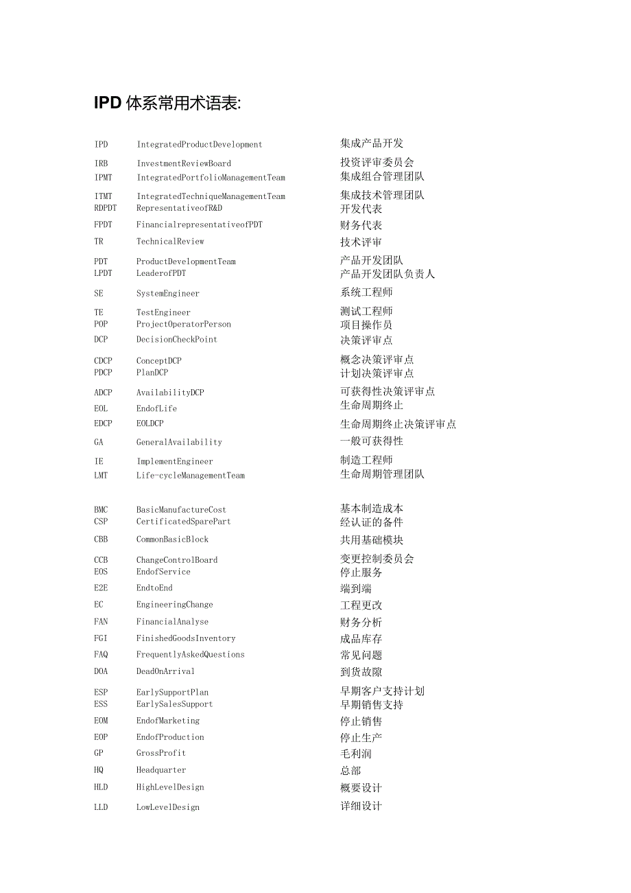 IPD-集成开发产品教程.docx_第1页