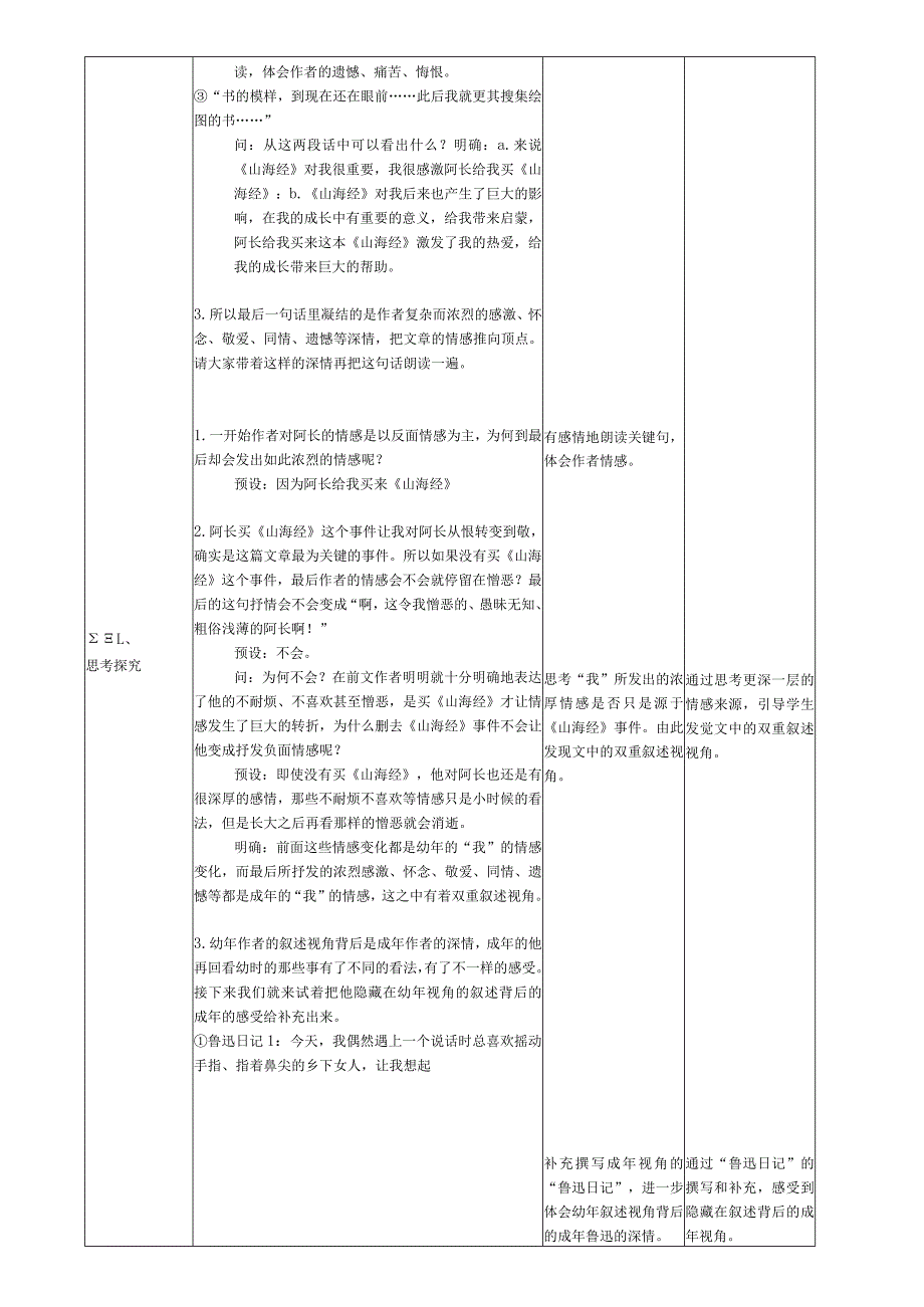 《阿长与山海经》教学设计说课一等奖.docx_第2页