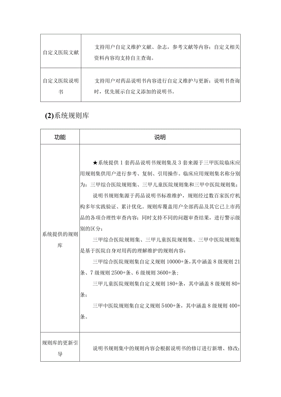 XX医院药学管理系统建设采购需求.docx_第3页