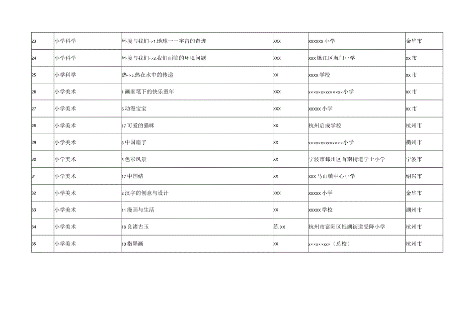 5a2e9d082ff642f29656c9a2453e8eca公开课教案教学设计课件资料.docx_第3页