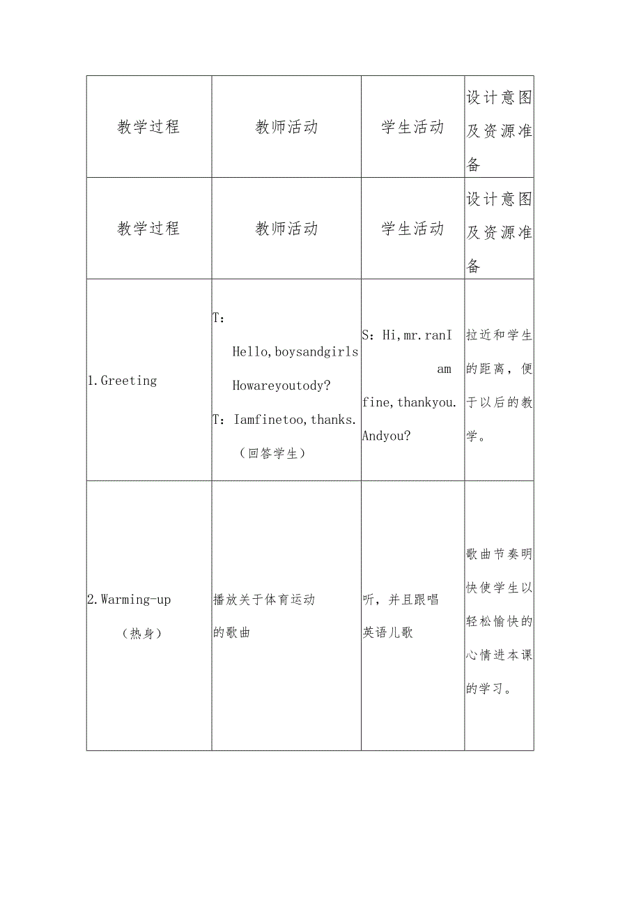 A9学生信息道德培养活动方案和活动简报【微能力认证优秀作业】(38).docx_第3页