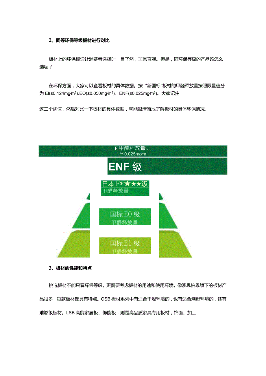 enf板材环保等级热度不减普通消费者该怎么选板材？.docx_第2页