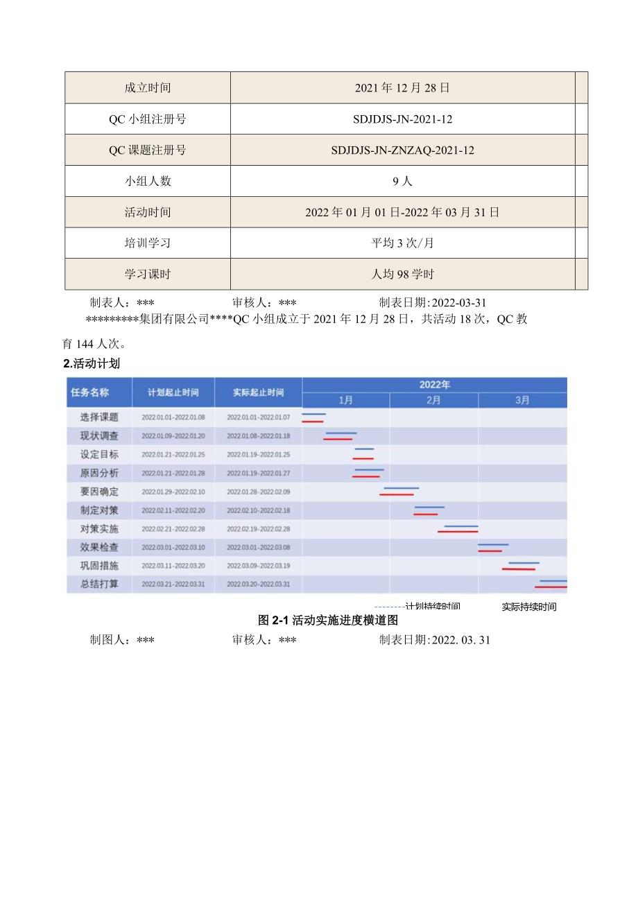 29.提高钻孔灌注桩一次验收合格率QC成果.docx_第2页