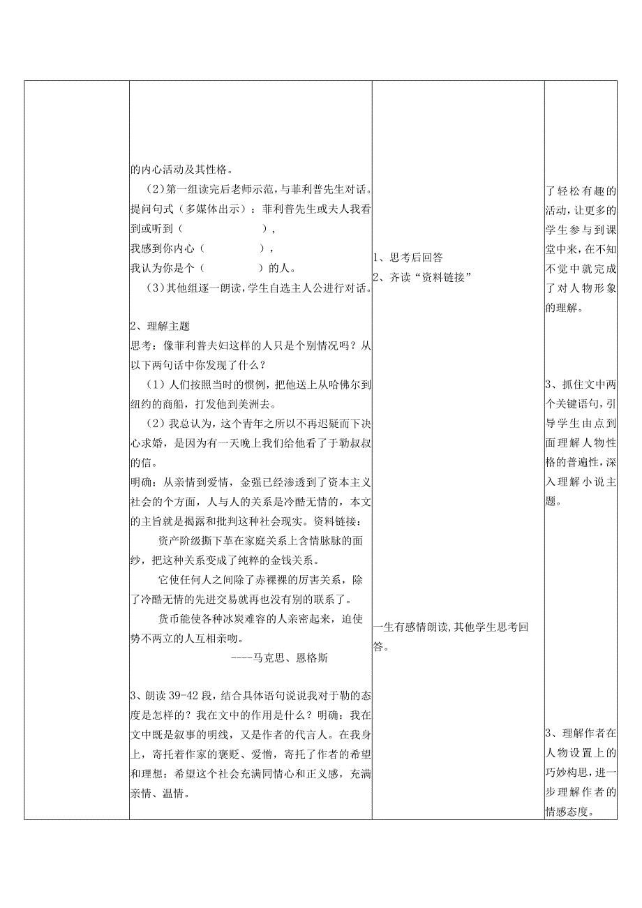 《我的叔叔于勒》教学设计.docx_第2页