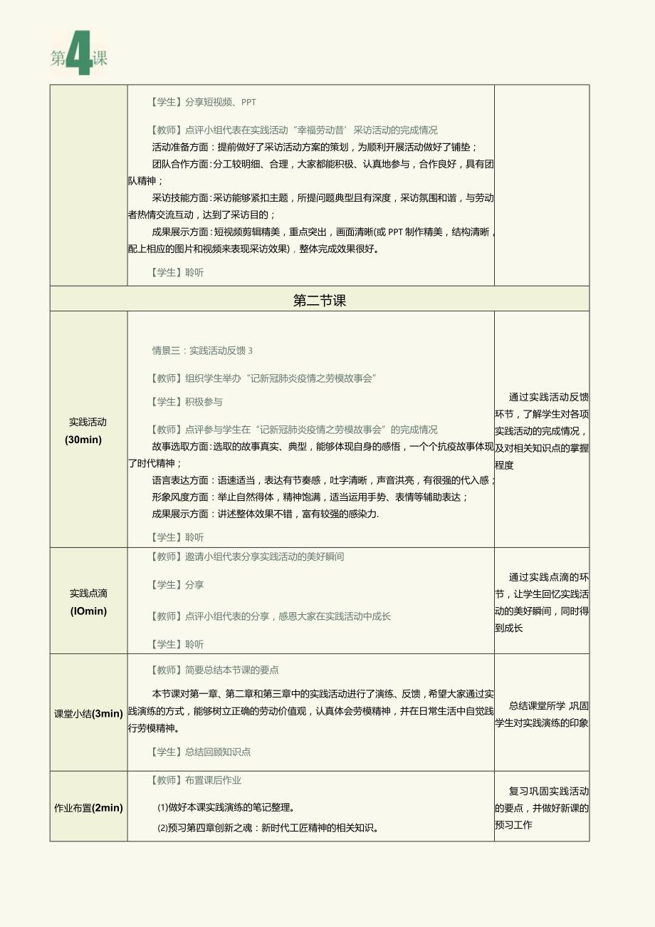 《劳动创造美好生活——新时代劳动教育教程》教案第4课实践演练1.docx_第2页