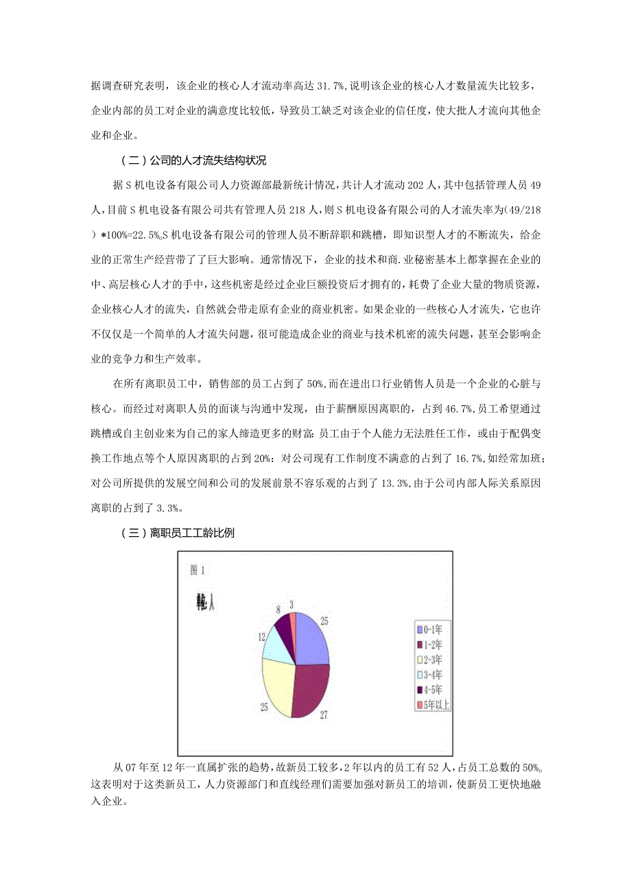 【《S机电设备有限公司人才流失问题的调查报告》3300字】.docx_第3页