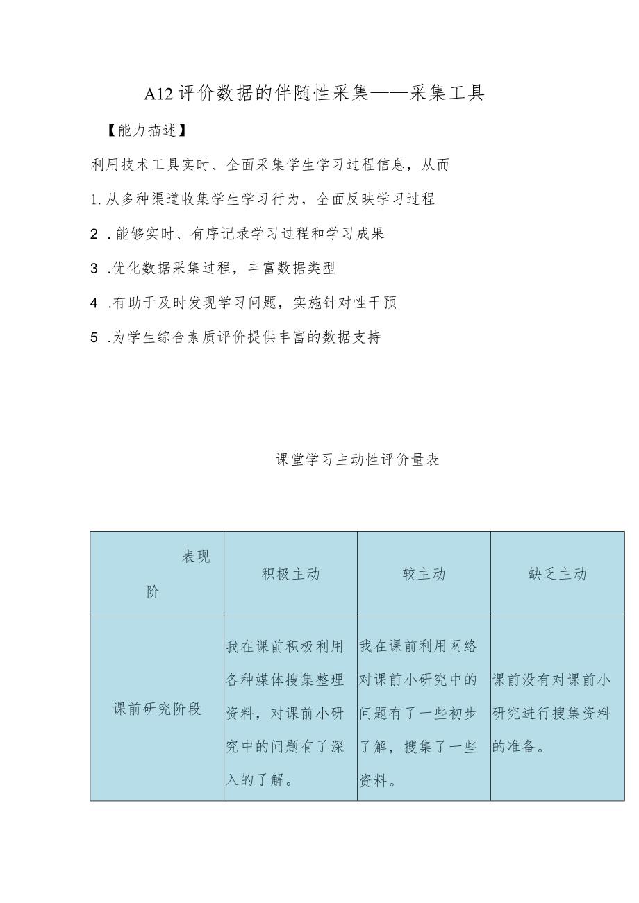 A12评价数据的伴随性采集—采集工具【微能力认证优秀作业】(15).docx_第1页