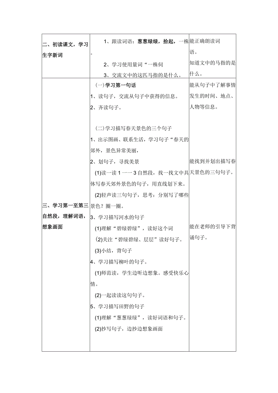 7、一匹出色的马（简案）.docx_第2页