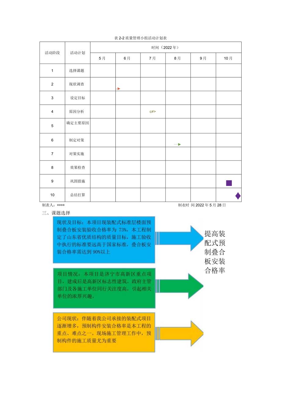 22.提高装配式预制叠合板安装合格率.docx_第3页