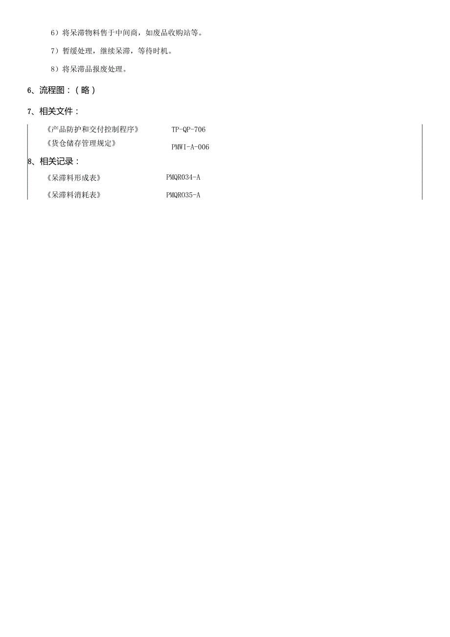 PMWI-A-024呆滞料管理规范.docx_第3页