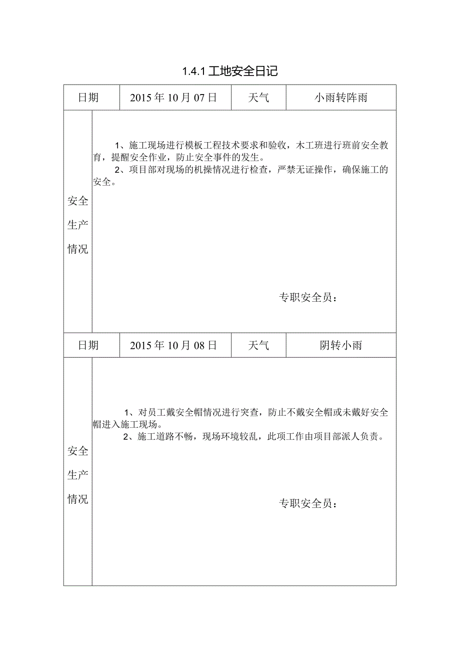 [施工资料]工地安全日记(145).docx_第1页