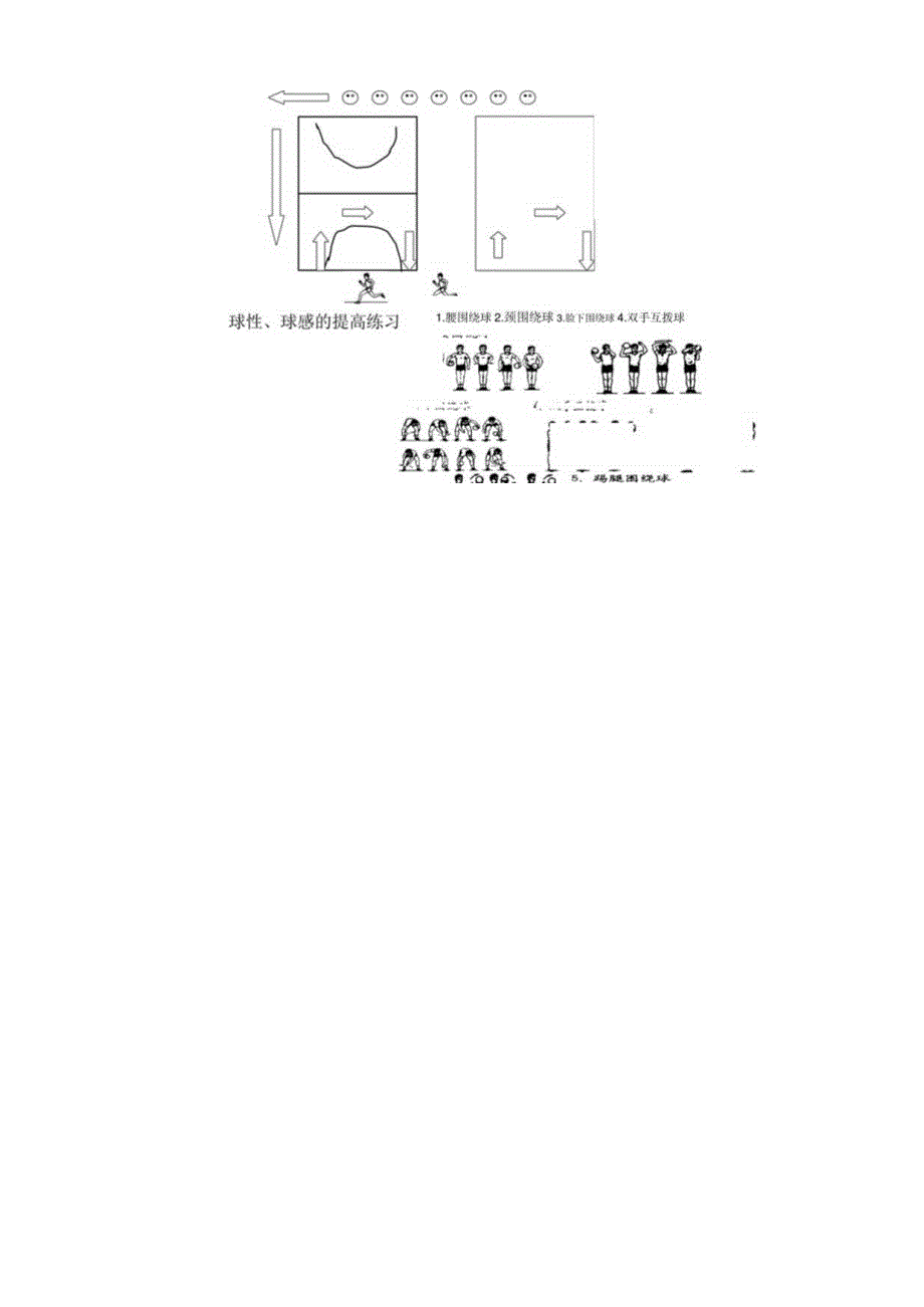 《篮球--单手肩上投篮》体育与信息技术融合的课堂教学设计.docx_第2页