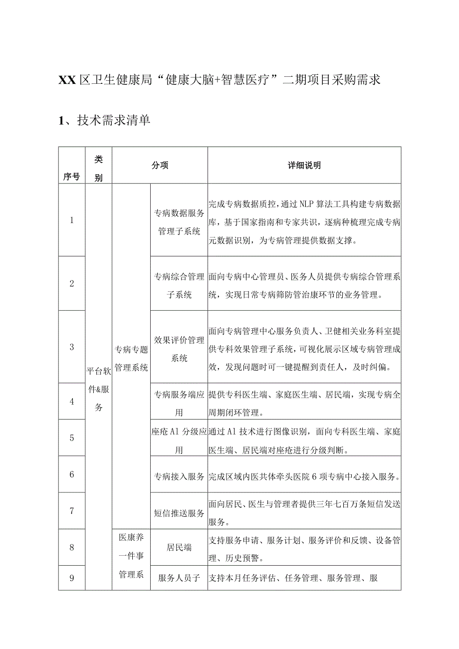 XX区卫生健康局“健康大脑+智慧医疗”二期项目采购需求.docx_第1页