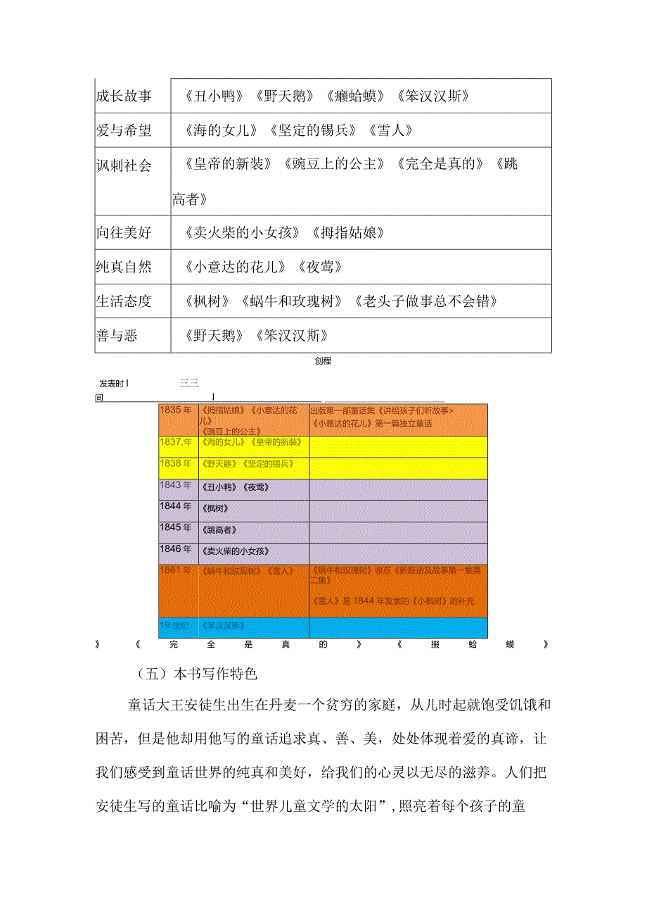 《安徒生童话》整本书解读.docx_第3页