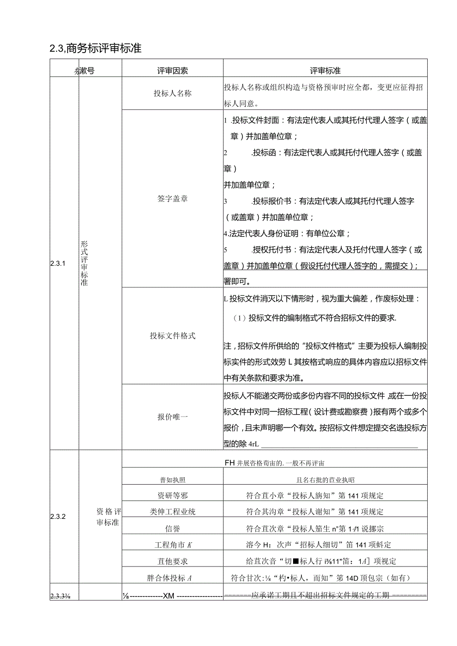 《北滘市民活动中心(慈善大楼)工程勘察设计》.docx_第3页