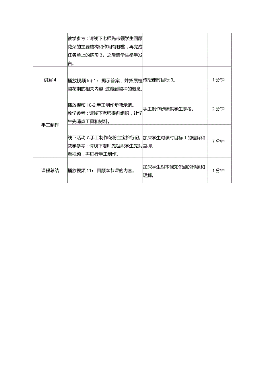 《花粉宝宝的旅行》教案.docx_第3页