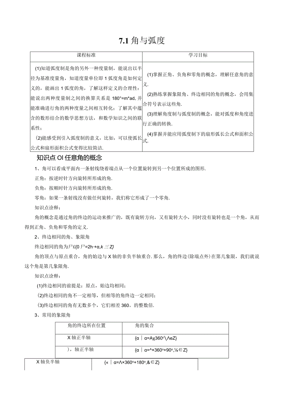 7.1角与弧度（八大题型）.docx_第1页