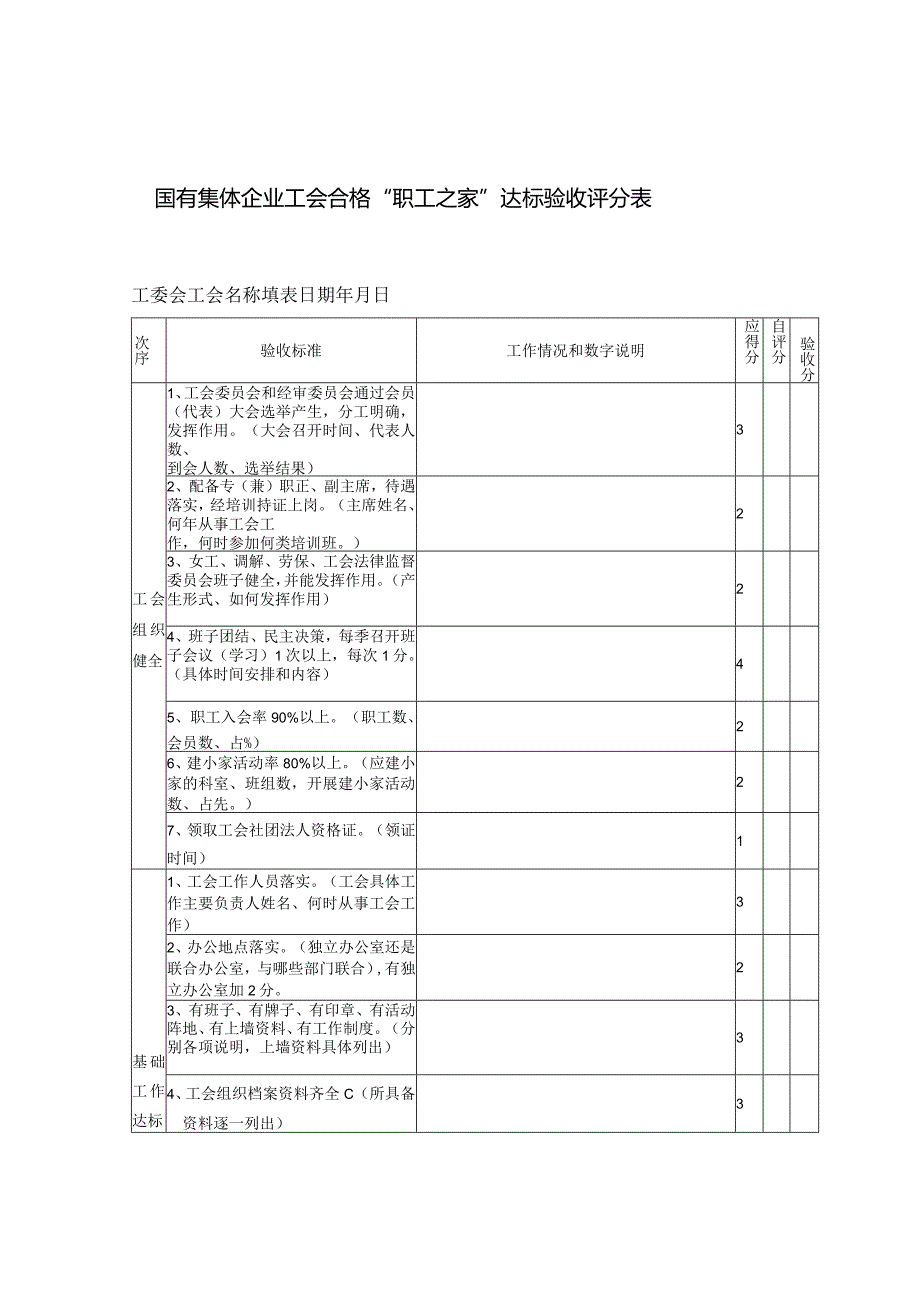 “六好”工委会达标评分表.docx_第1页