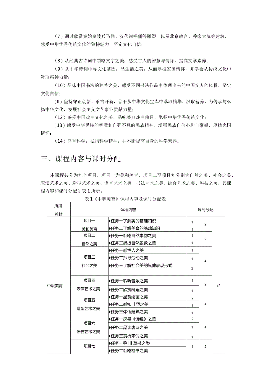 《中职美育》课程标准.docx_第3页