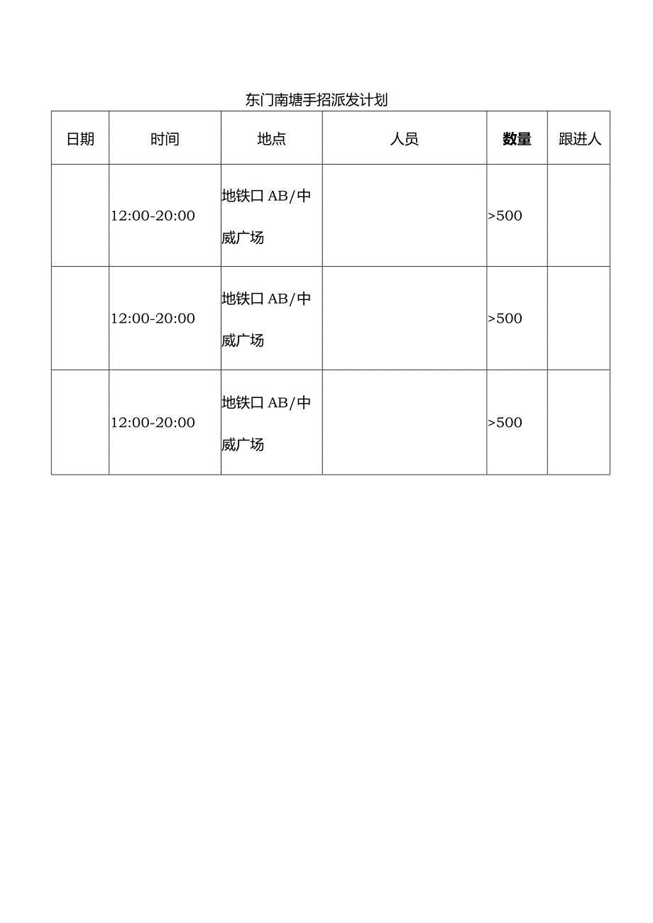 zgf餐厅派发手招情景演练P2.docx_第3页