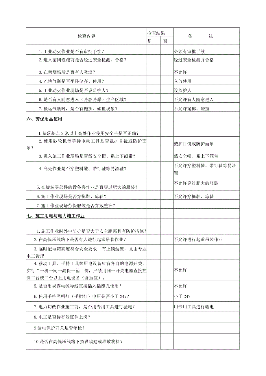 HSE检查表.docx_第3页