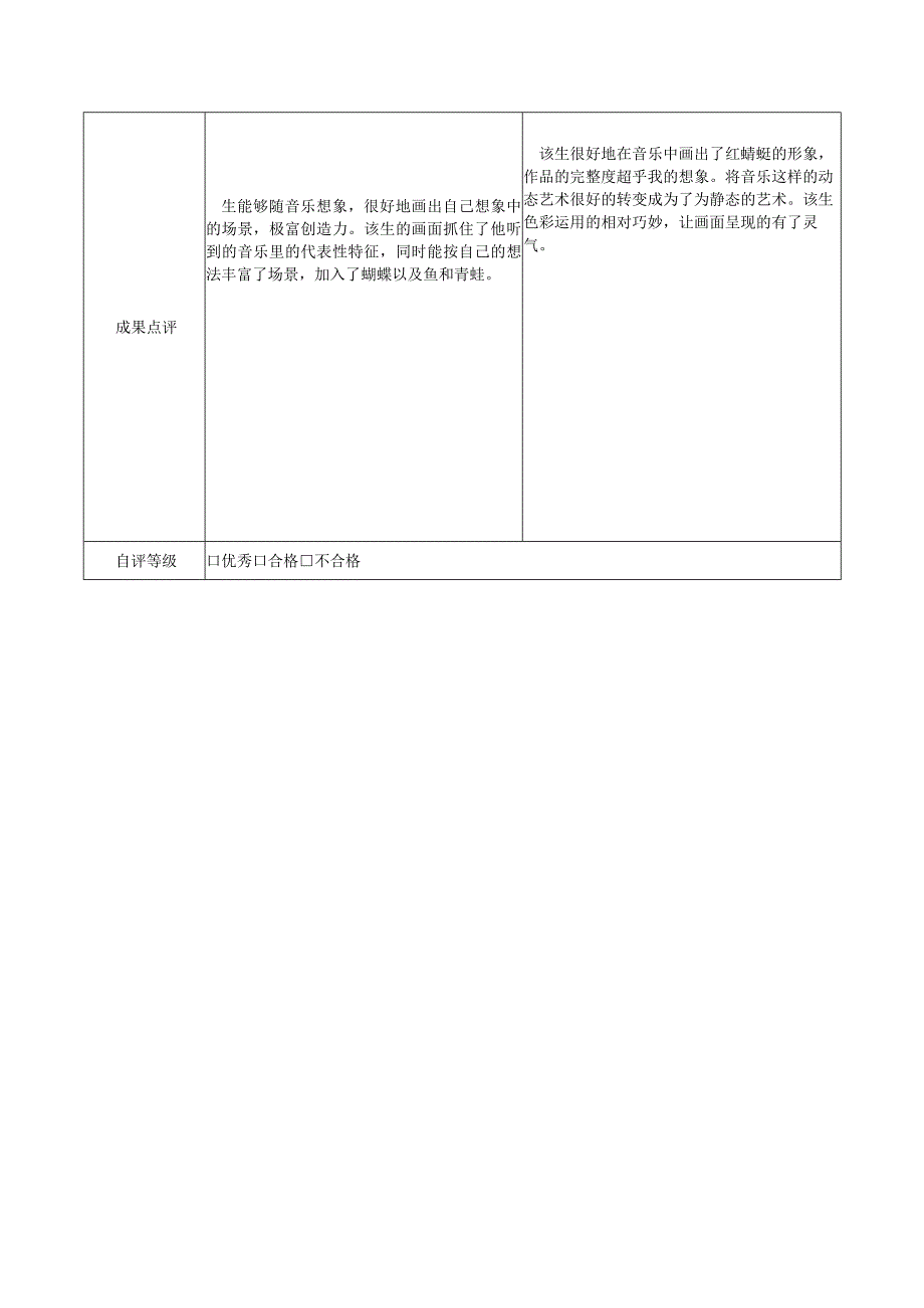 c1跨学科学习学生成果及点评小学韵.docx_第2页