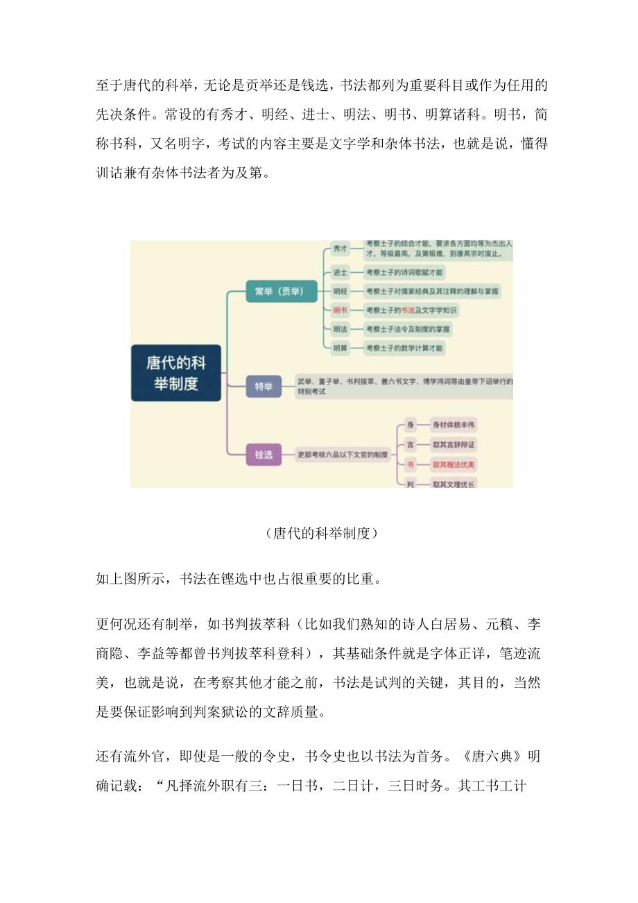 《跟着布丁学书法史》107：唐代书法教育与科举以及《兰亭序》的相关记录.docx_第3页