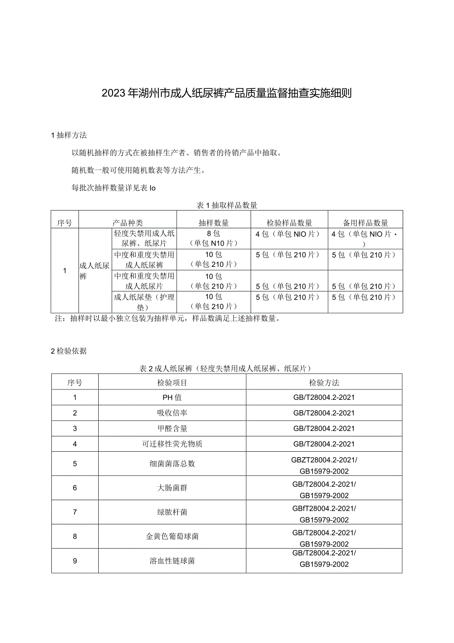 ××产品质量监督抽查实施细则.docx_第1页