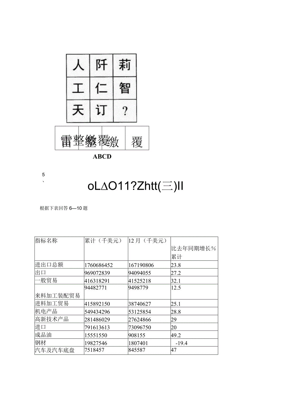 《行政能力测验》公考冲刺训练题018.docx_第3页