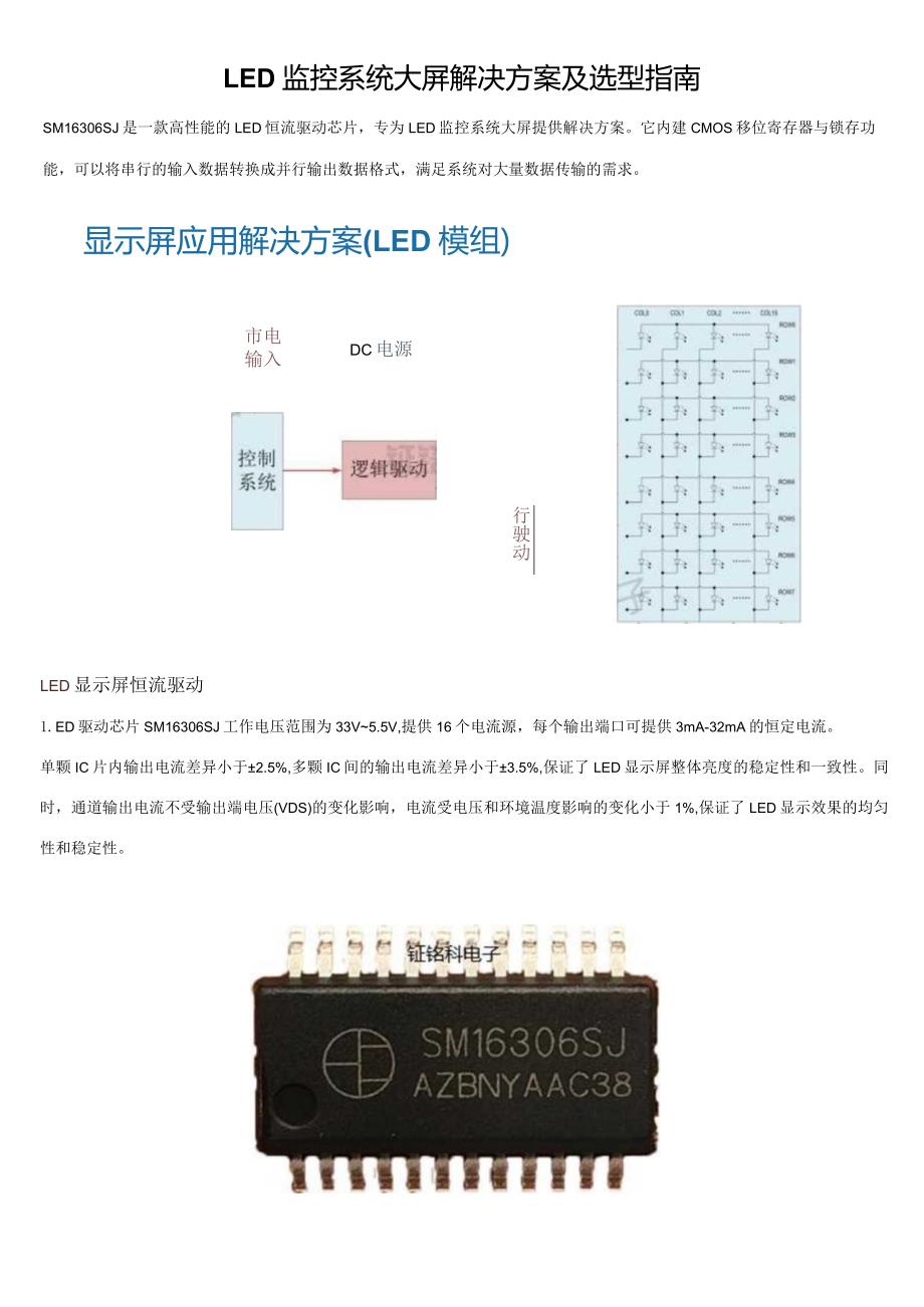 LED监控系统大屏解决方案及选型指南.docx_第1页