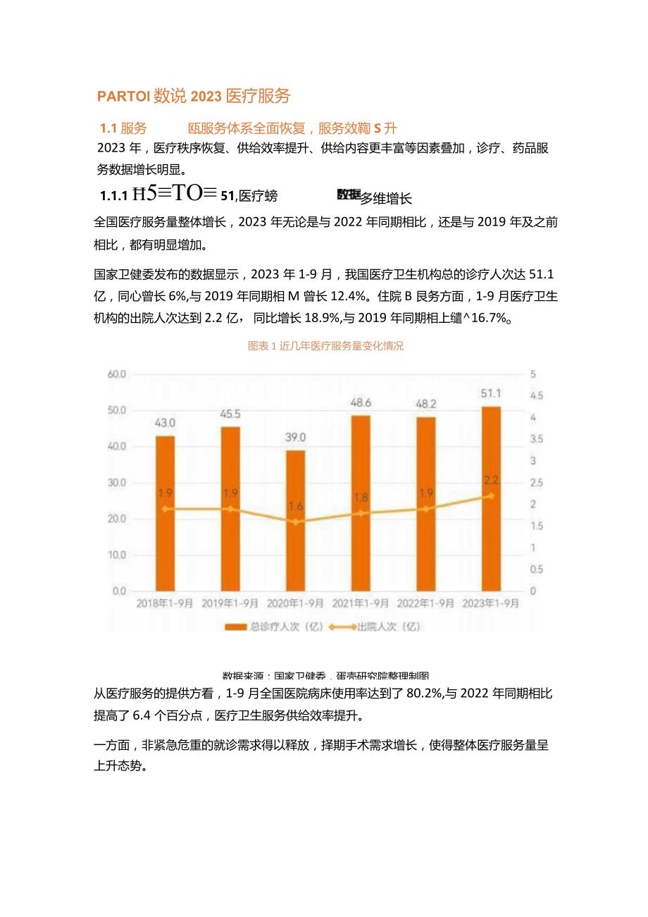 《2023医疗服务年度创新白皮书》.docx_第3页