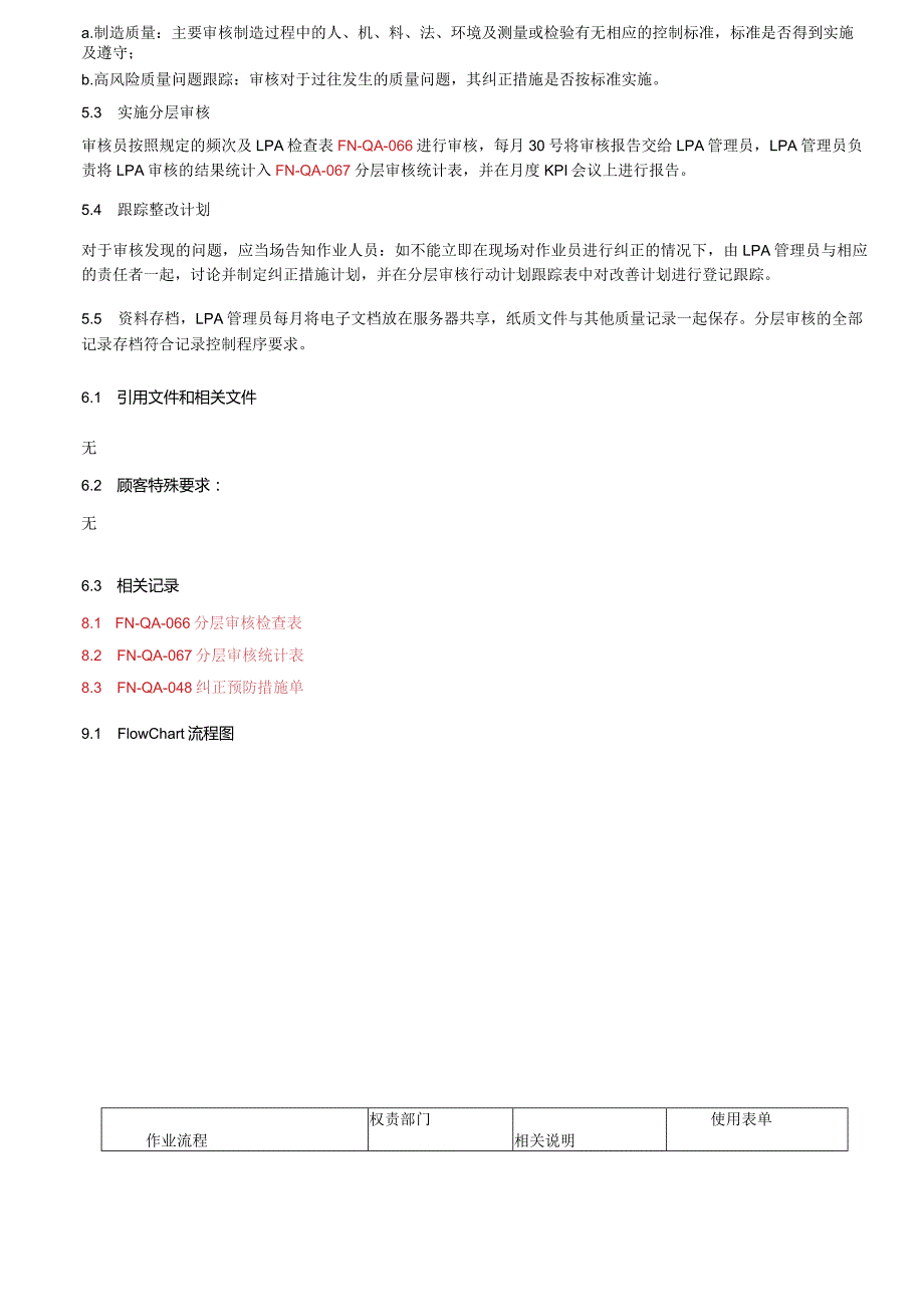 QA-15分层审核规范-中英对照.docx_第2页