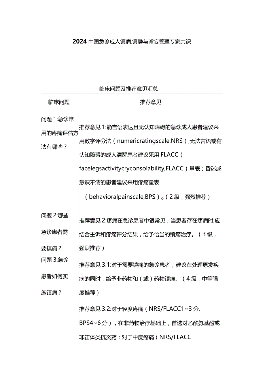 2024中国急诊成人镇痛、镇静与谵妄管理专家共识.docx_第1页