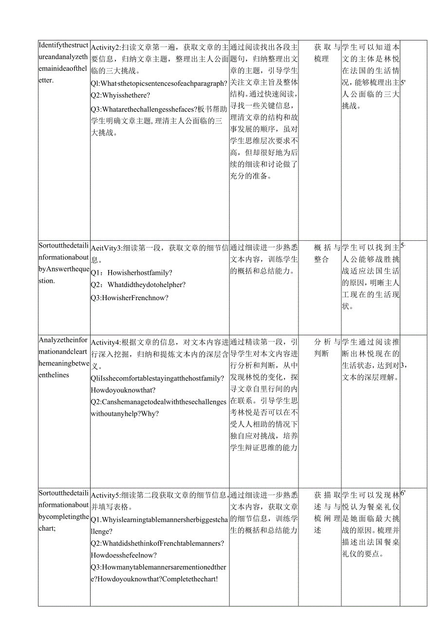 Unit10You'resupposedtoshakehandsSectionBReading教学设计.docx_第3页