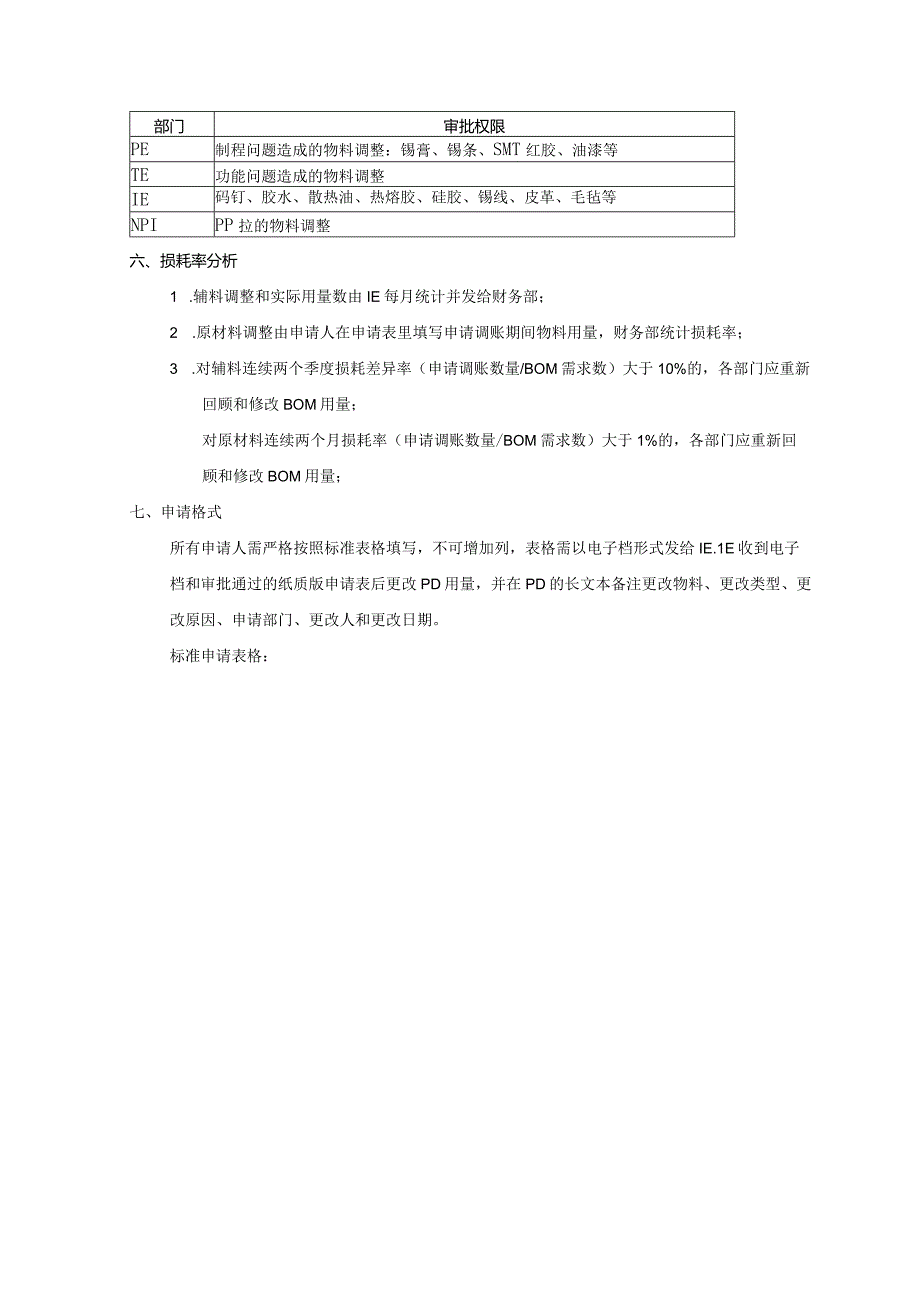 PD物料需求更改制度.docx_第2页