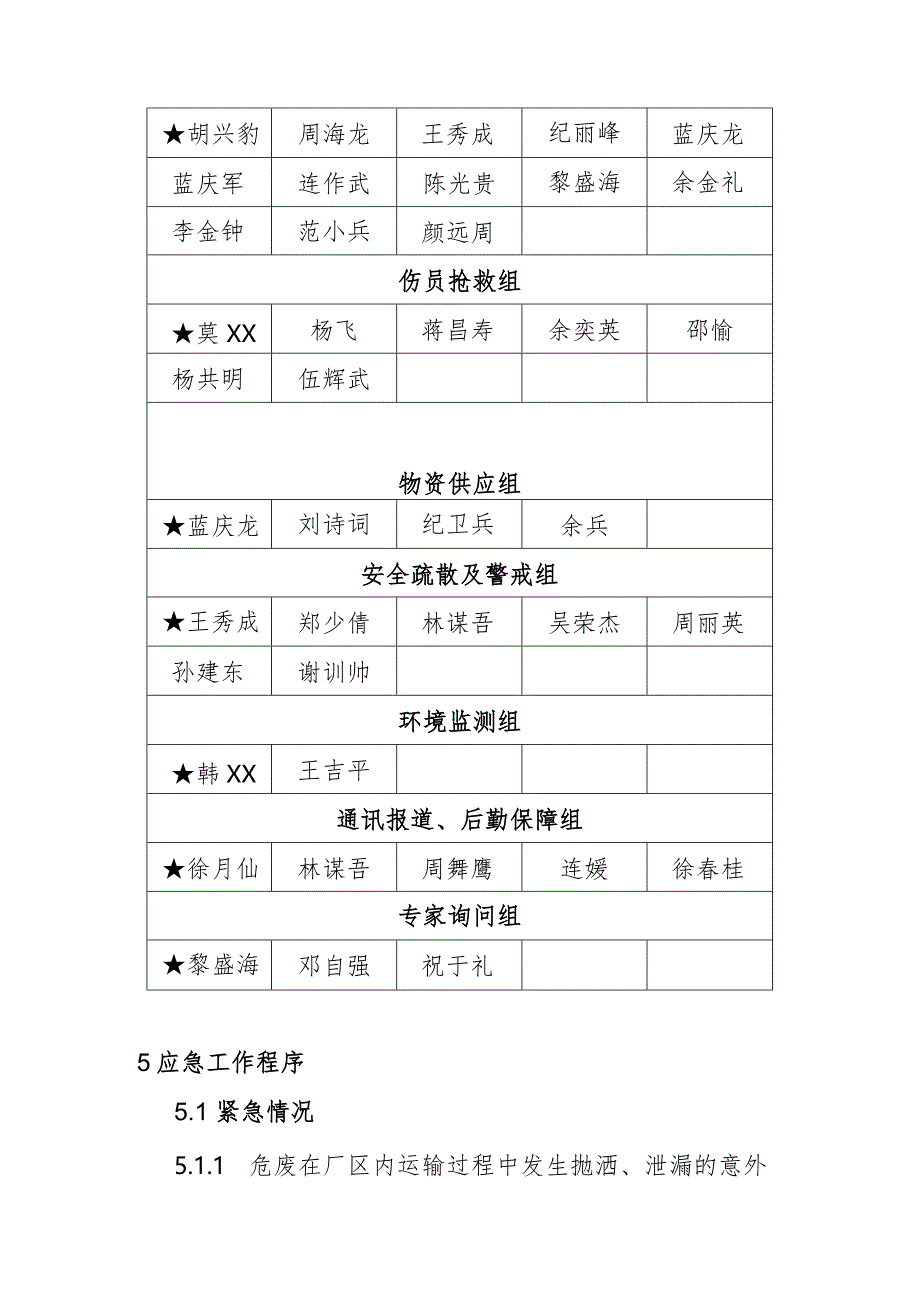 X实业公司危险废物应急预案.docx_第3页