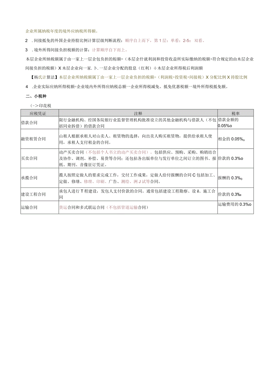 23年税务师学霸笔记-《税法二》.docx_第2页