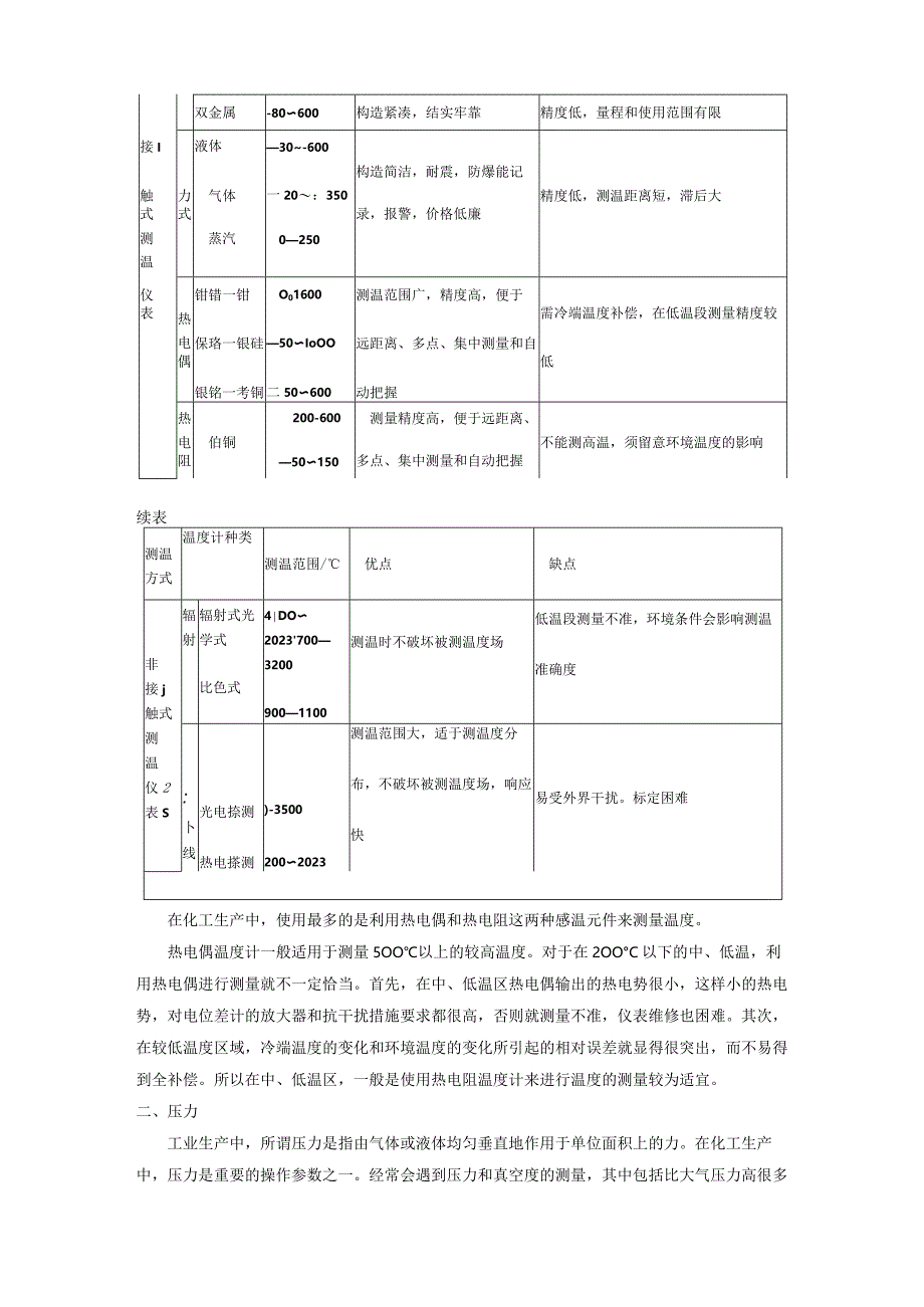 《化工工艺学》教案检测和操作控制.docx_第2页