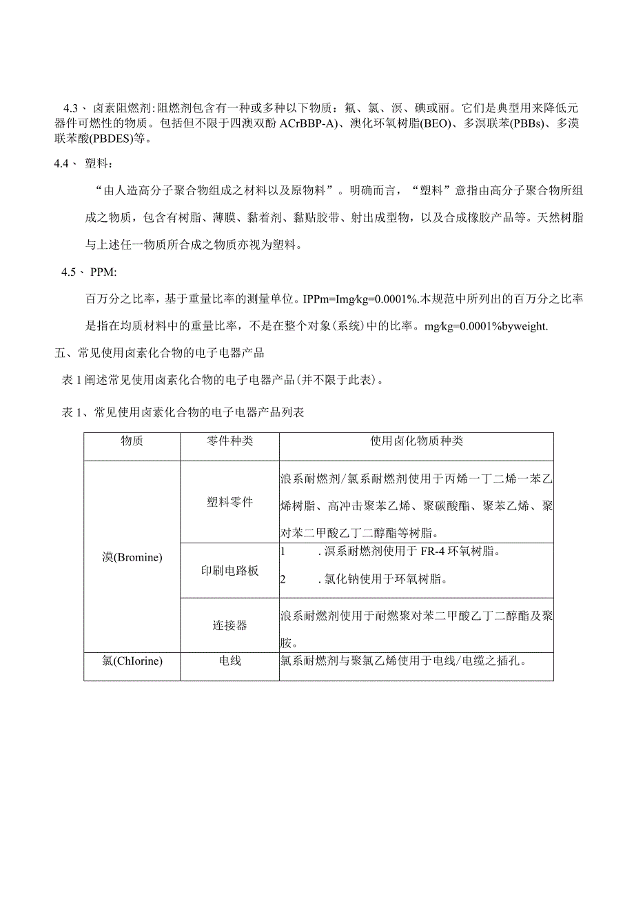 HSF常用作业指导书及相对应的表单汇编.docx_第3页