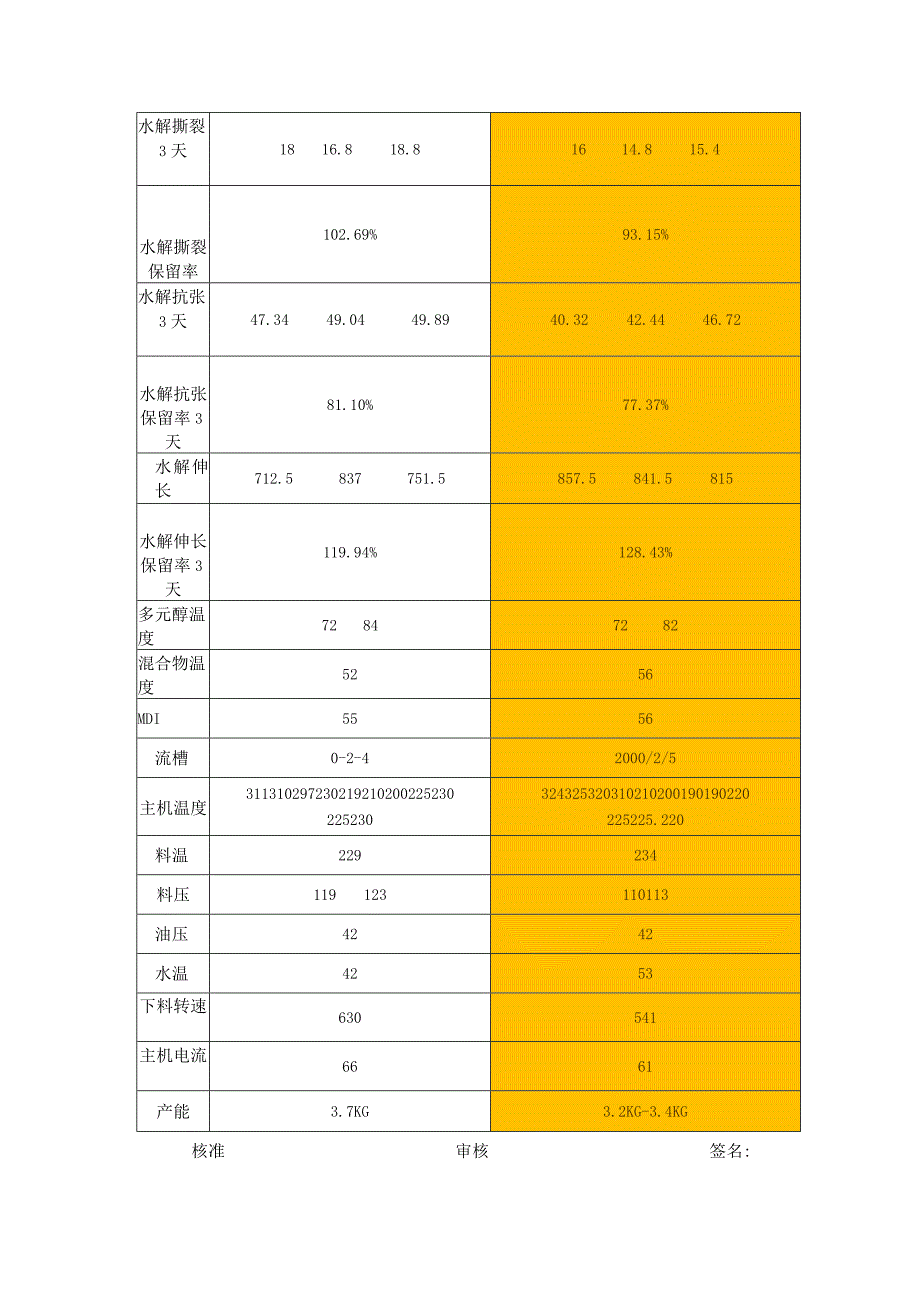 A-85AQD8M50内外加对比.docx_第3页