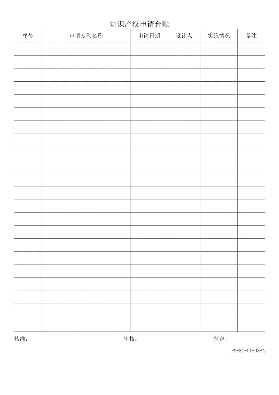 FM-SC-01-03-A知识产权申请台账.docx_第1页