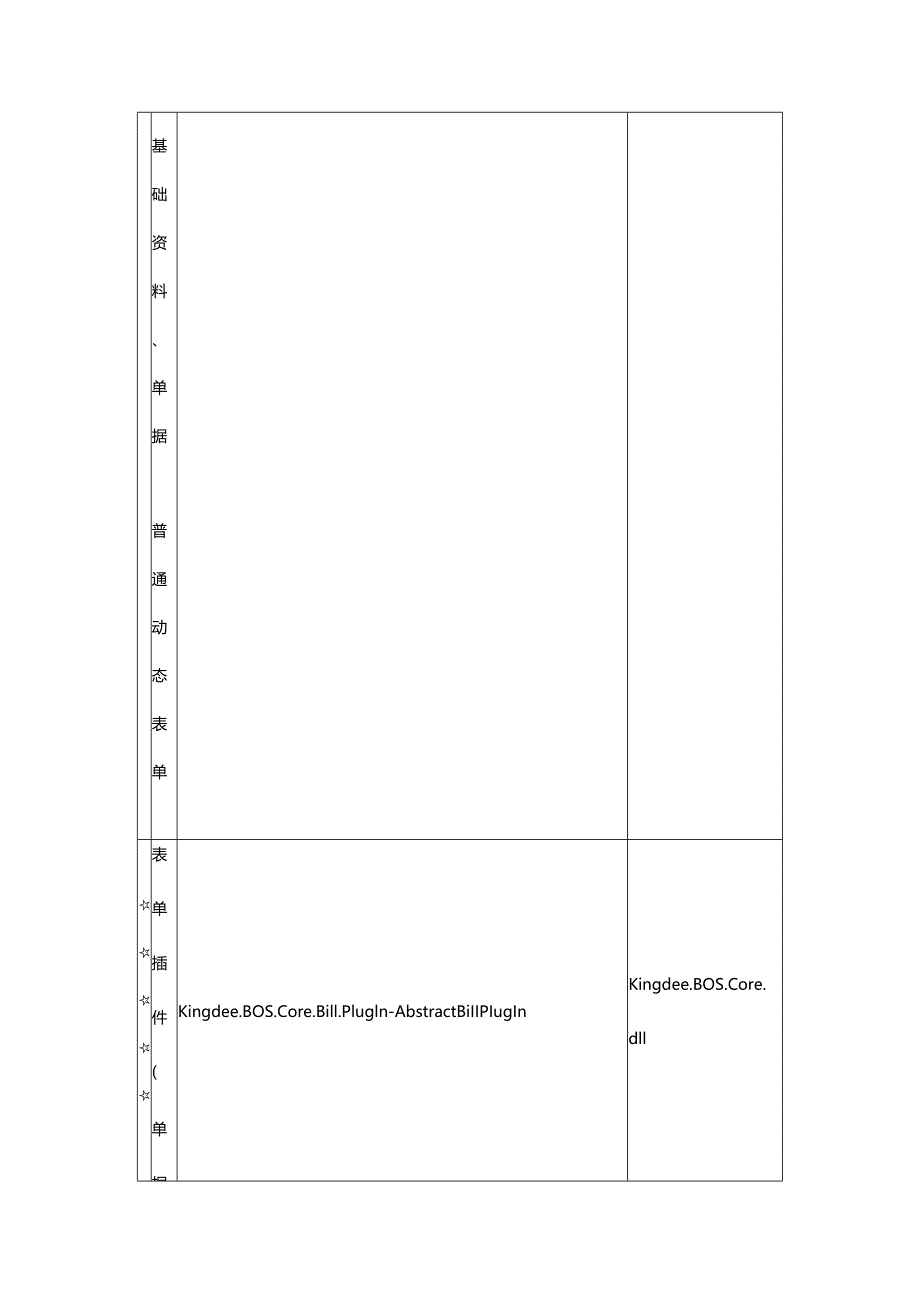 K3Cloud插件继承基类整理.docx_第3页