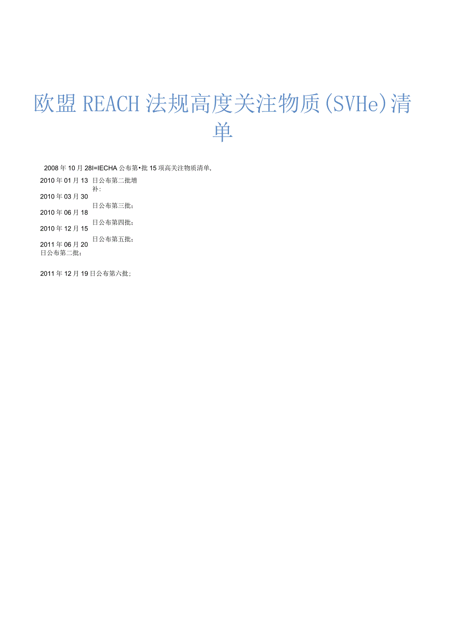 REACHVHC224项高关注物质清单.docx_第1页