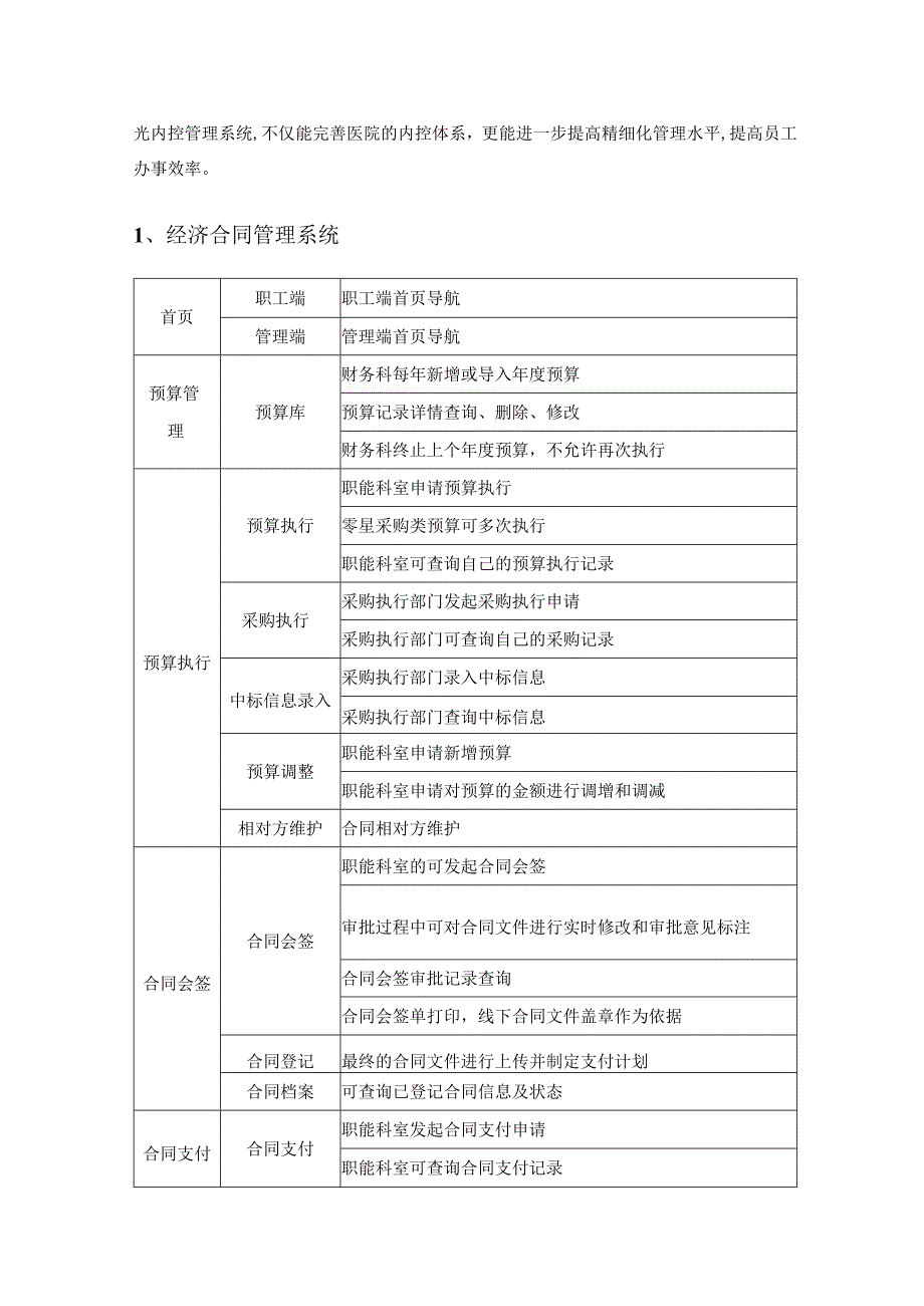 XX市XX医院财务后勤系统项目采购需求.docx_第2页