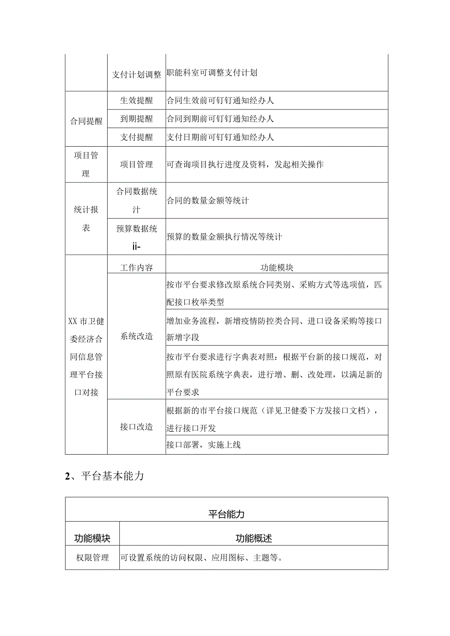 XX市XX医院财务后勤系统项目采购需求.docx_第3页