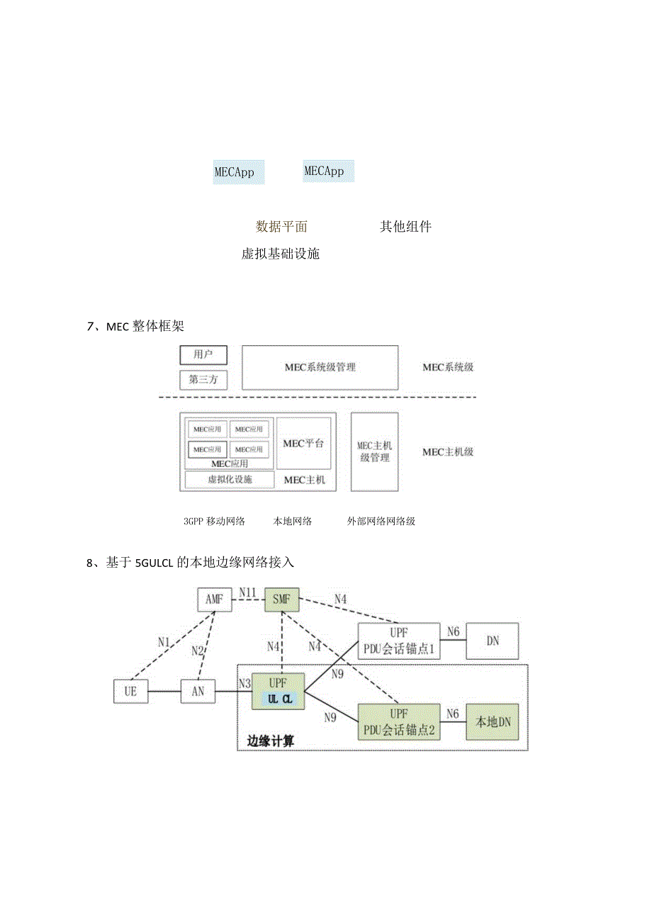 5G网络及车联网相关图（Visio可编辑）.docx_第3页